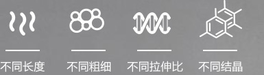 的真特，滌綸竹節纖維，錦綸竹節纖維，嘉興勝邦科技有限公司，特種絲線和面料